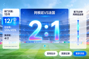 世界杯竞猜平台实时比分展示界面 - 动态更新的比赛分数与统计数据